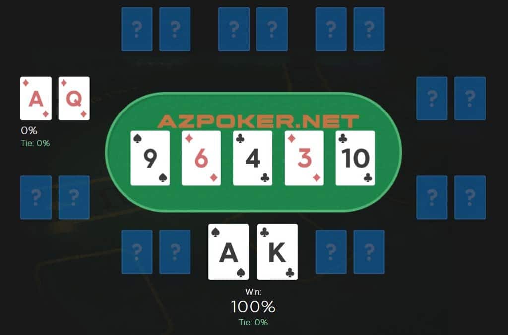 shown down, đọ bài poker, so bài poker, poker bài cao, thắng bài poker
