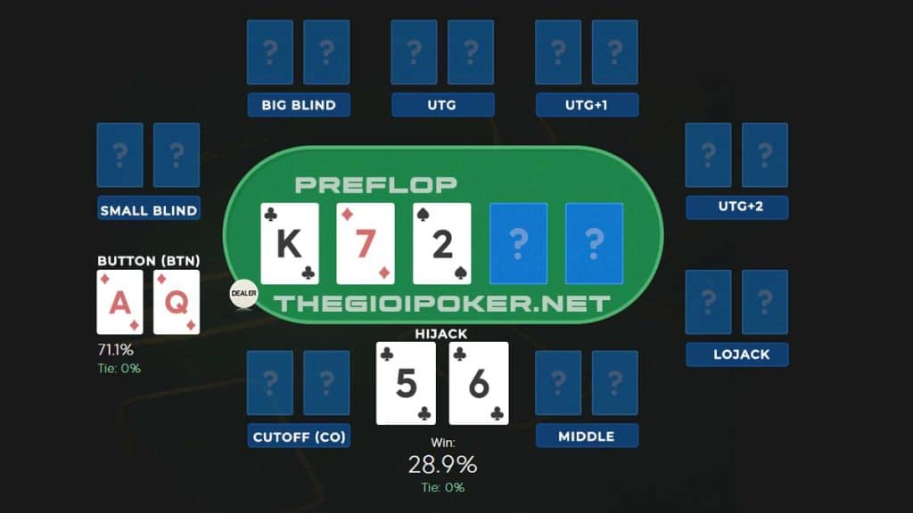 cách chơi poker semi-bluff, bluff, semi-bluff, đặt cược hù dọa